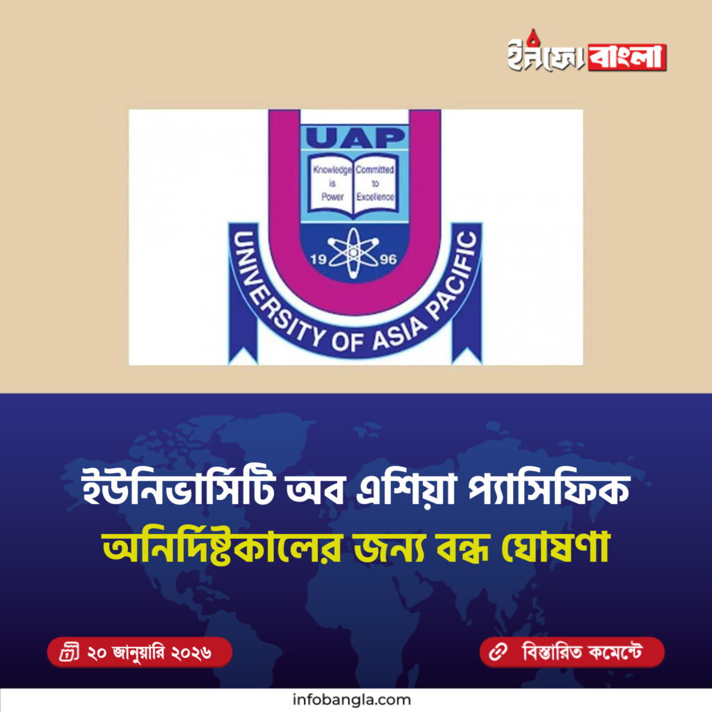 ইউনিভার্সিটি অব এশিয়া প্যাসিফিক অনির্দিষ্টকালের জন্য বন্ধ ঘোষণা