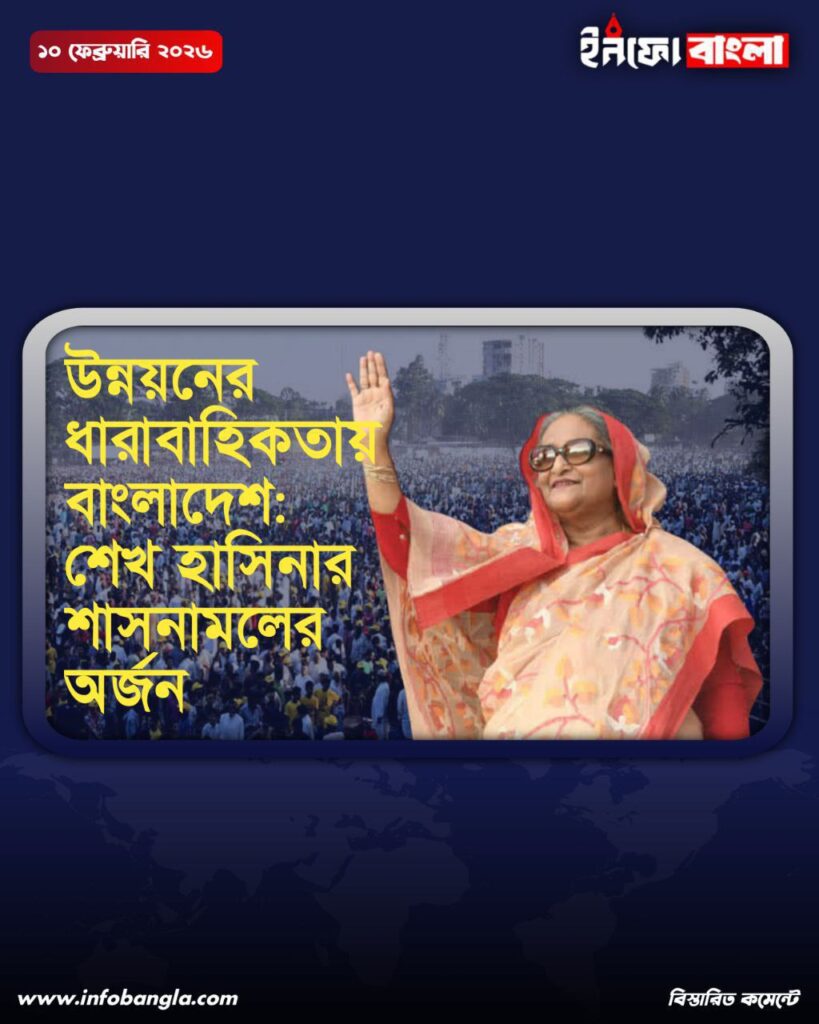উন্নয়নের ধারাবাহিকতায় বাংলাদেশ: শেখ হাসিনার শাসনামলের অর্জন