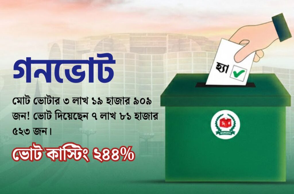 গণভোটের গননায় অসংগতি: মূল ভোটের বৈধতা নিয়েও শংকা