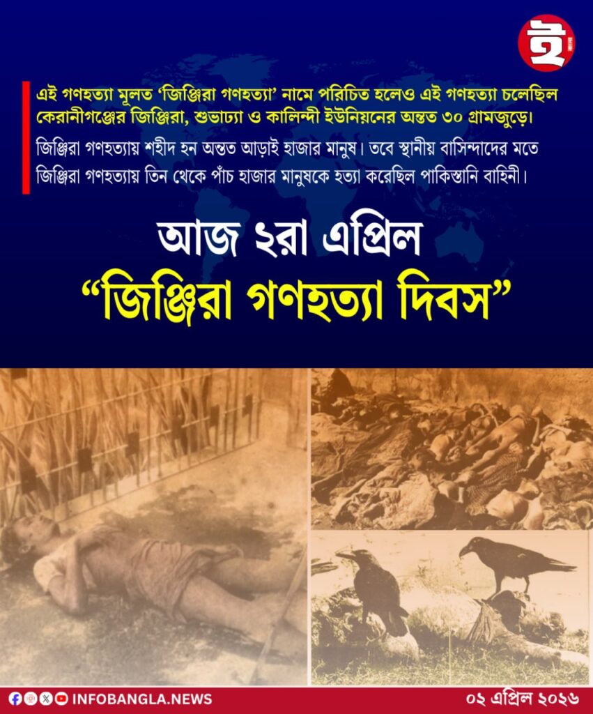 আজ ২রা এপ্রিল “জিঞ্জিরা গণহত্যা দিবস”