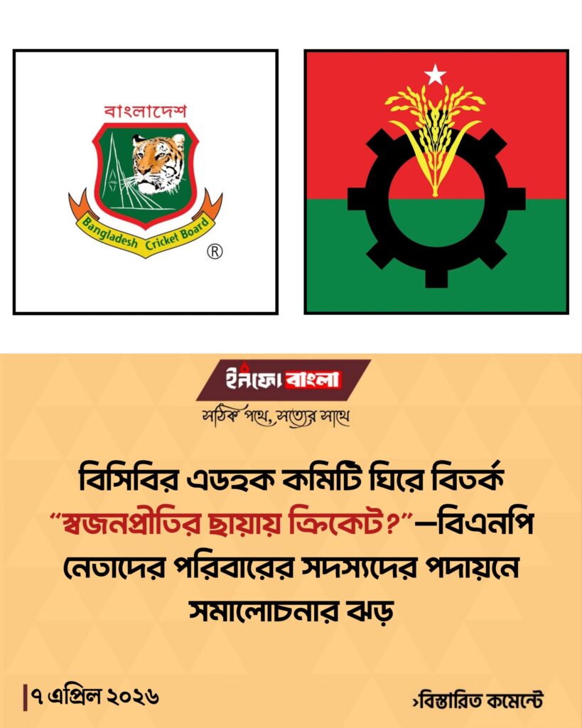 বিসিবির এডহক কমিটি ঘিরে বিতর্ক